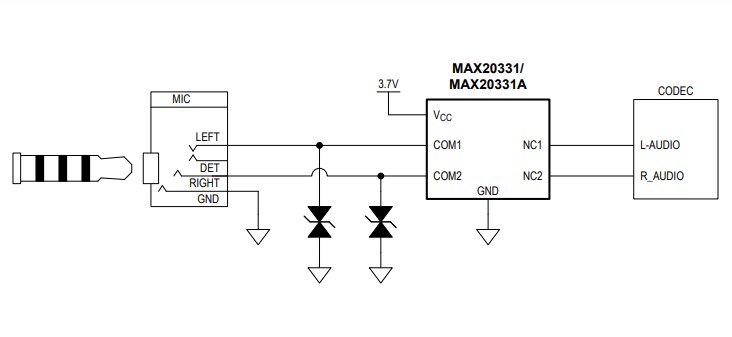 Application Circuit Diagram - Analog Devices / Maxim Integrated MAX20331 Over-Voltage Protectors